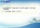 FMEA와 FTA를 이용한 공학용계산기 신뢰성분석 22페이지