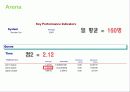 복사집대기행렬 22페이지