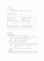 마케팅 성공, 실패 분석 4페이지