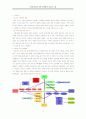 사례비교를 통한 현지화의 고찰 6페이지