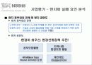 네슬레 한국 진출 전략 40페이지