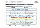 KBO의 수익창출 방법 14페이지