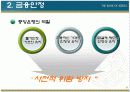 경제주요지표 학습 및 분석 8페이지