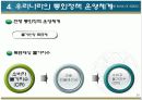 경제주요지표 학습 및 분석 20페이지
