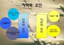 지구의 사막화 7페이지