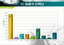 노동력의 변화와 기업의 효율적 관리방안 22페이지