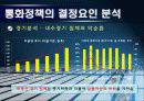 모의통화정책 10페이지