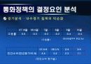 모의통화정책 11페이지