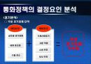 모의통화정책 14페이지