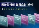 모의통화정책 23페이지