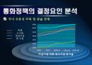 모의통화정책 28페이지