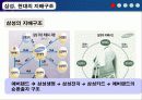 출자총액제한제 4페이지