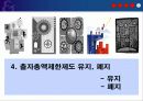 출자총액제한제 20페이지