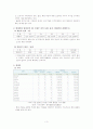 현대건설 플랜트 분야의 터키 진출 3페이지
