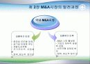 M&A Market 5페이지