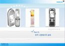 NOKIA의 성공과 실패 8페이지