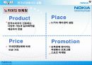 NOKIA의 성공과 실패 12페이지