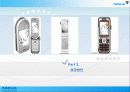 NOKIA의 성공과 실패 16페이지