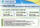 우리나라 노동조합의 발전과 조직현황 17페이지