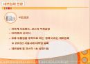대부업체 그 허와 실 21페이지