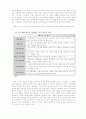 3M 혁신과 함께 한 100년 6페이지