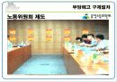 부당해고 구제 제도 PPT 5페이지