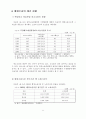 부당해고 구제제도 연구 - 구제절차 현황을 중심으로 분석 (졸업논문) 21페이지