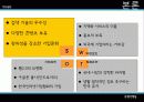 구굴의 한국 시장 진출 실폐 사례 연구  13페이지