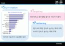 구굴의 한국 시장 진출 실폐 사례 연구  18페이지