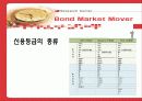 아이슬란드 신용 등급 하락 ppt 3페이지