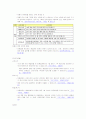 사업계획서(셀프피부관리실) 14페이지
