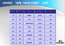 삼성,Sony 조직도 및 조직강점 5페이지