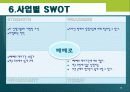 사업계획서 12페이지