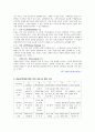 (사회복지)졸업 후 진로를 결정하기 위한 구체적인 나의 계획 6페이지