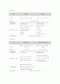 아시아 광고대회 2007 기획서 15페이지