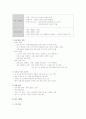 아시아 광고대회 2007 기획서 22페이지
