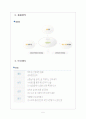 [KOGAS]한국가스공사 인사관리의 문제점과 해결방안 보고서 5페이지