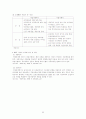 해외직접투자의 본질 및 전개과정 32페이지