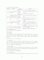 해외직접투자의 본질 및 전개과정 38페이지
