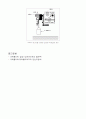 [결과레포트] 열의 일당량 측정 6페이지