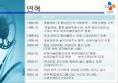 CGV 마케팅전략과 경영분석 파워포인트 4페이지
