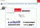 삼천리자전거 마케팅전략및 향후발전방향 파워포인트 4페이지