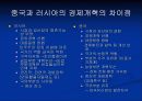 중국과 옛소련(러시아)의 체제 이행 비교 15페이지