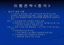 중국과 옛소련(러시아)의 체제 이행 비교 18페이지