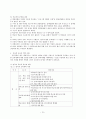 우리 공교육 문제점과 해결방안 15페이지