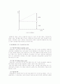 관리회계원리 6페이지