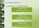미소주 마케팅실패원인분석과 마케팅전략제시 7페이지