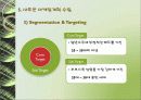 미소주 마케팅실패원인분석과 마케팅전략제시 14페이지