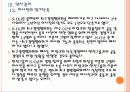 [S-oil기업분석] S-oil 인사관리의 문제점과 해결방안 PPT자료 21페이지
