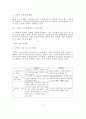 노인복지론 노인과 경제활동, 일자리 10페이지